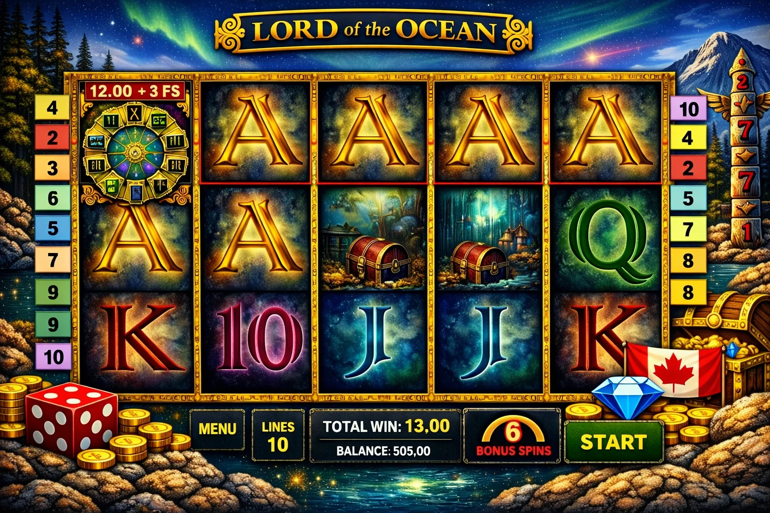 Lord of the ocean